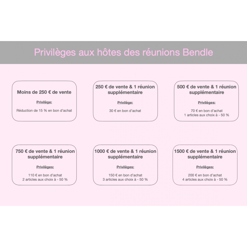 Réunion à domicile